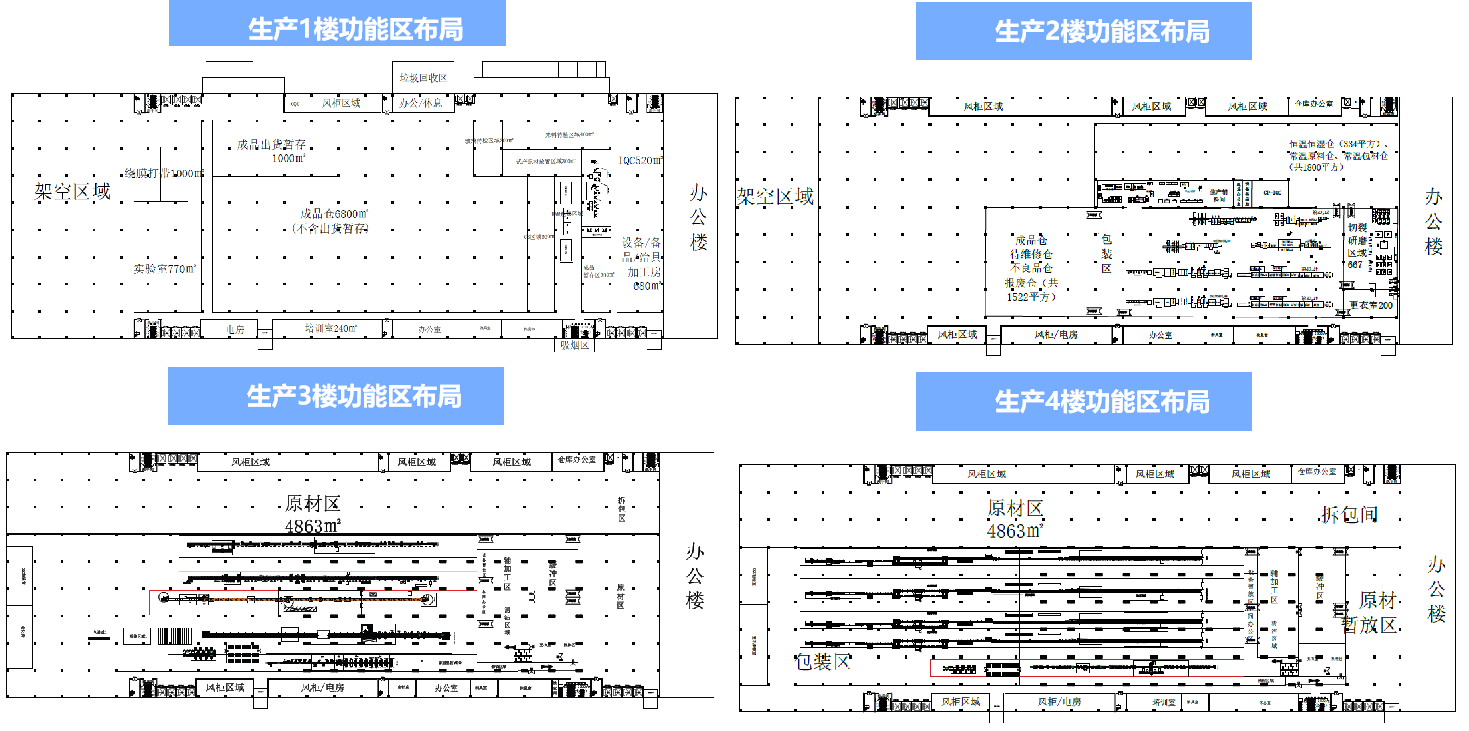 1755244996415132.png 1625883312164367.png